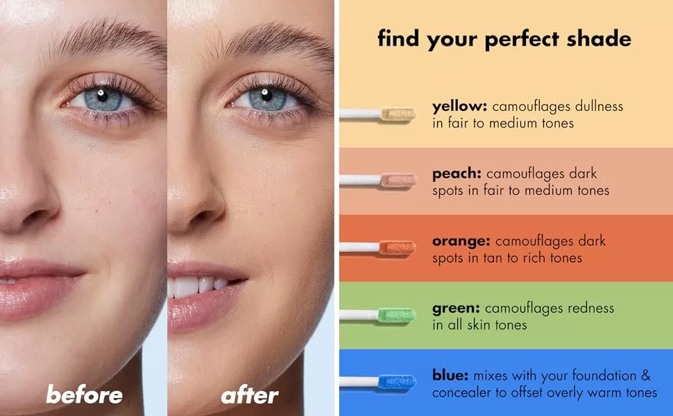  Where And How Resources Green concealer for acne