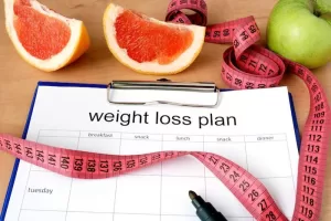  Where And How Resources Lose 7lbs in 3 weeks