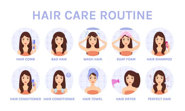 Image on how to Create a hair care routine