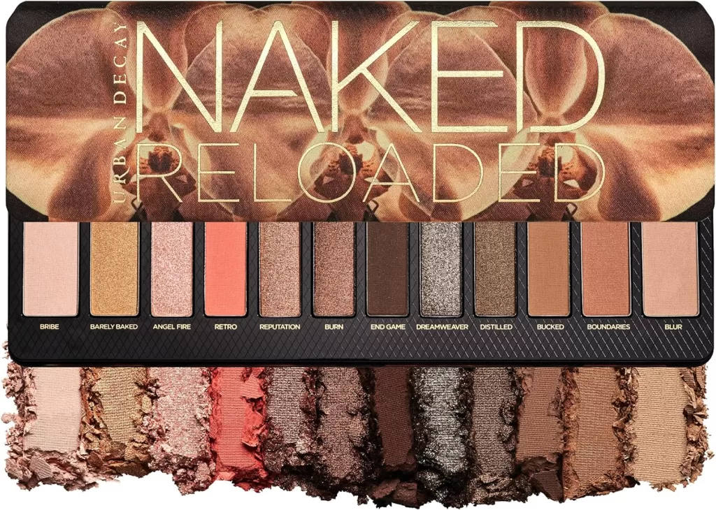 Urban Decay Naked Basics Eyeshadow Palette. : Date night makeup