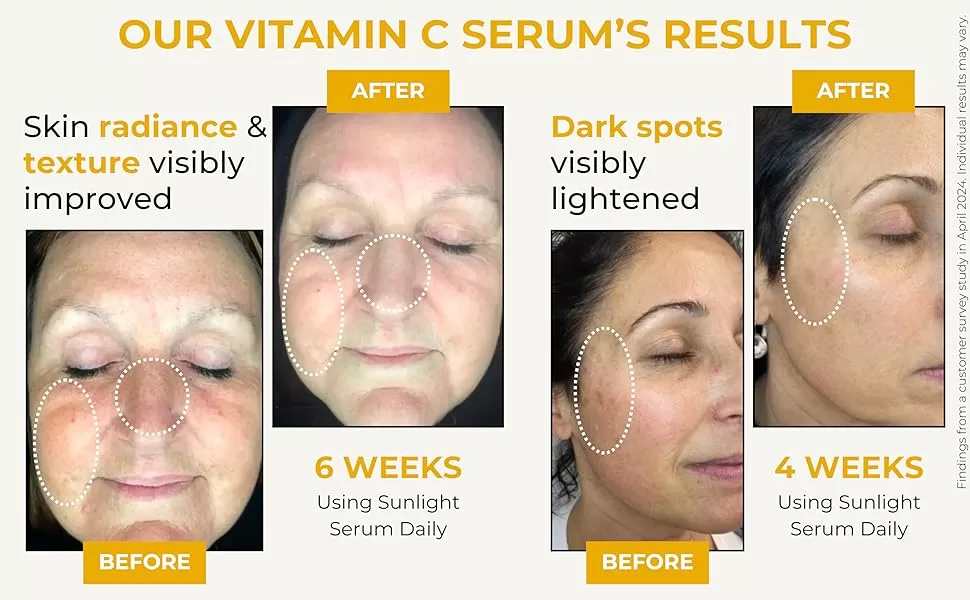 Embrace Minimalist Beauty Routines for Maximum Results:  Karmic Skin Brightening Vitamin C Face Serum: With Saffron & Vit. E