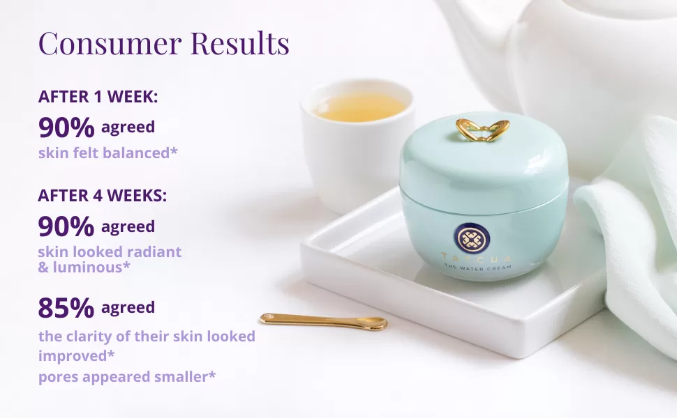 Glass skin science: Tatcha The Water Cream for Pores and Dryness, Rose, Green Tea, 50 ml