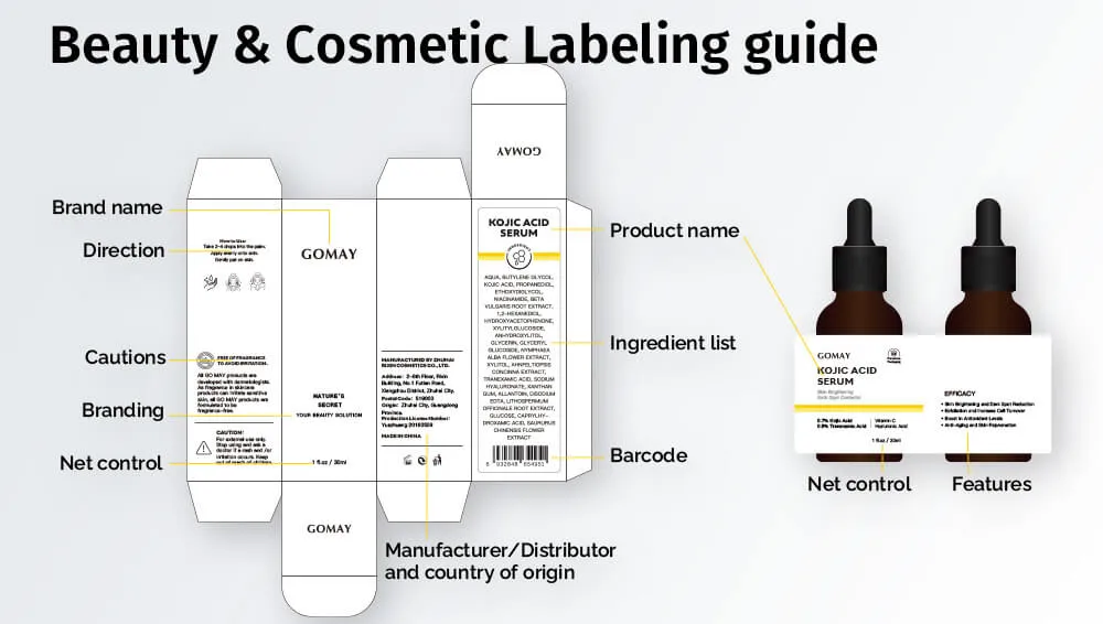 Labeling: Clean beauty greenwashing