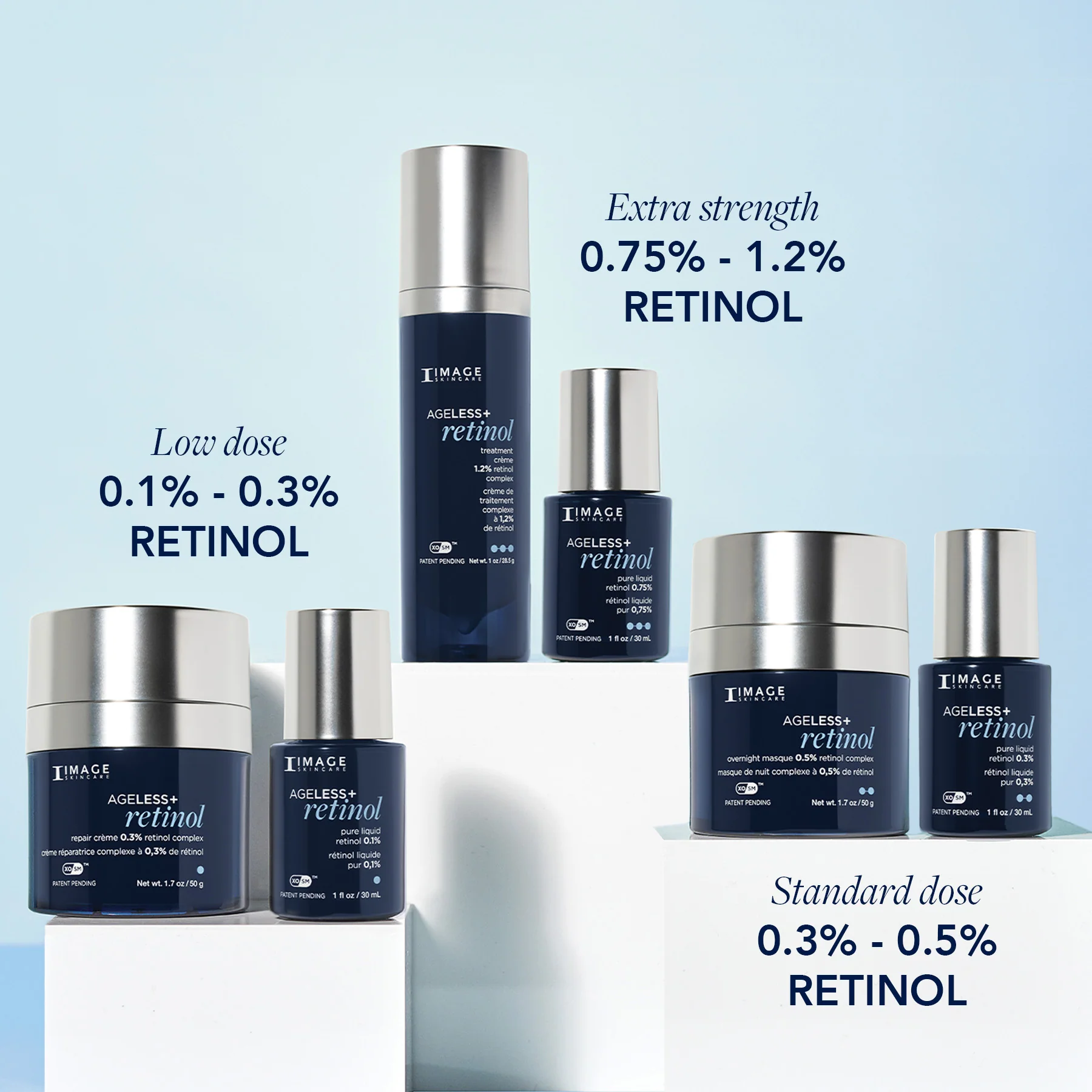 Image of 6 products of the Ageless+ Retinol Collection